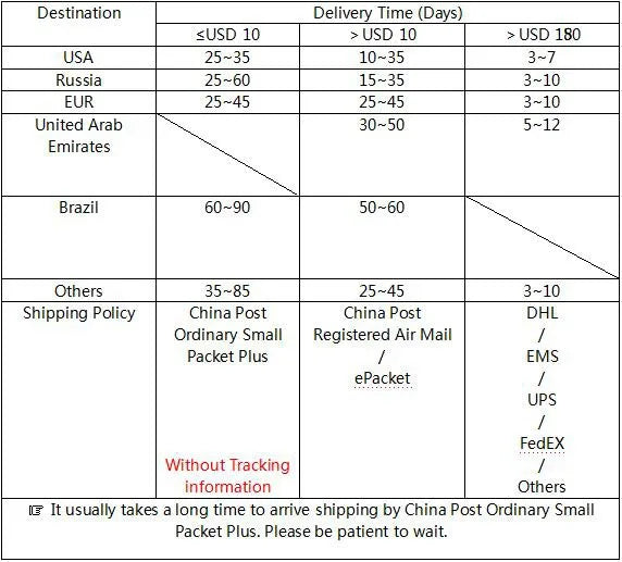 Colorful Butterfly Wing Earrings