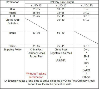 Colorful Butterfly Wing Earrings