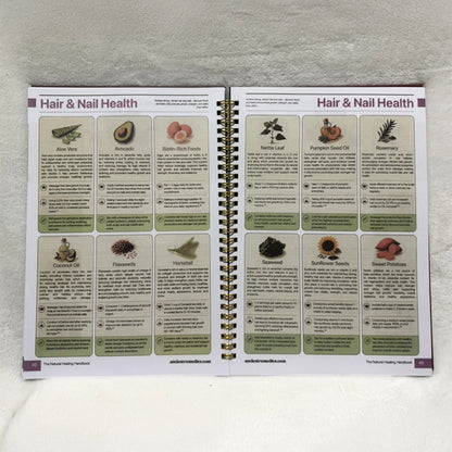 Natural Healing Guide Spiral Bound Herbal Book