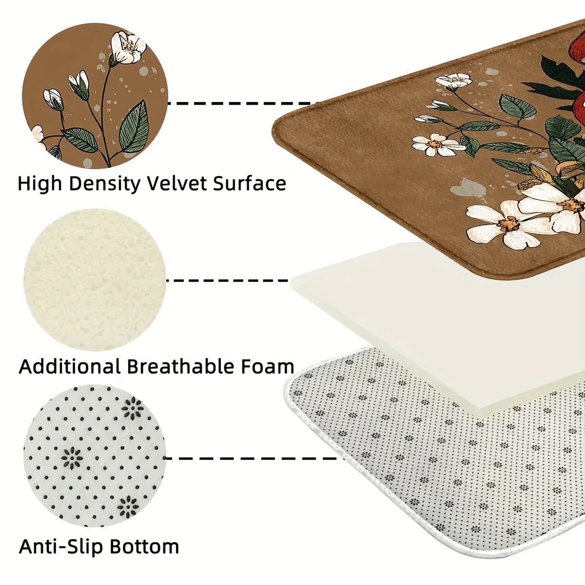 Mushroom Carpet Brown Dirt-Resistant Floor Mat