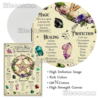Book Of Shadows Pages,Witchcraft Wall Art Canvas Painting