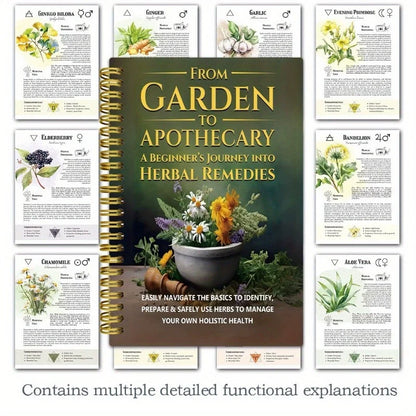 From Garden To Apothecary A Beginner's Journey Into Herbal Remedies