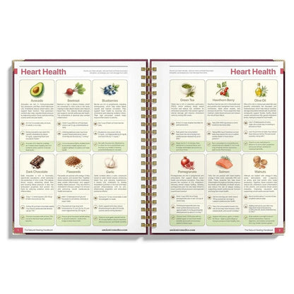 Natural Healing Guide Spiral Bound Herbal Book