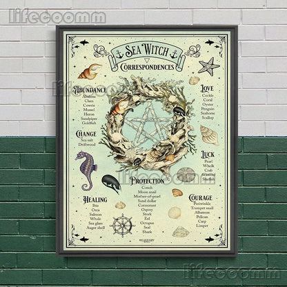 Book Of Shadows Pages,Witchcraft Wall Art Canvas Painting