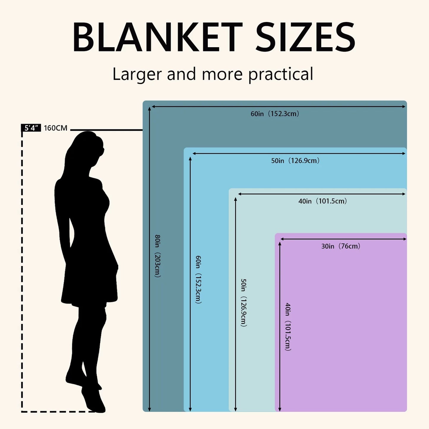 Gnome Flannel Blanket Soft, Warm